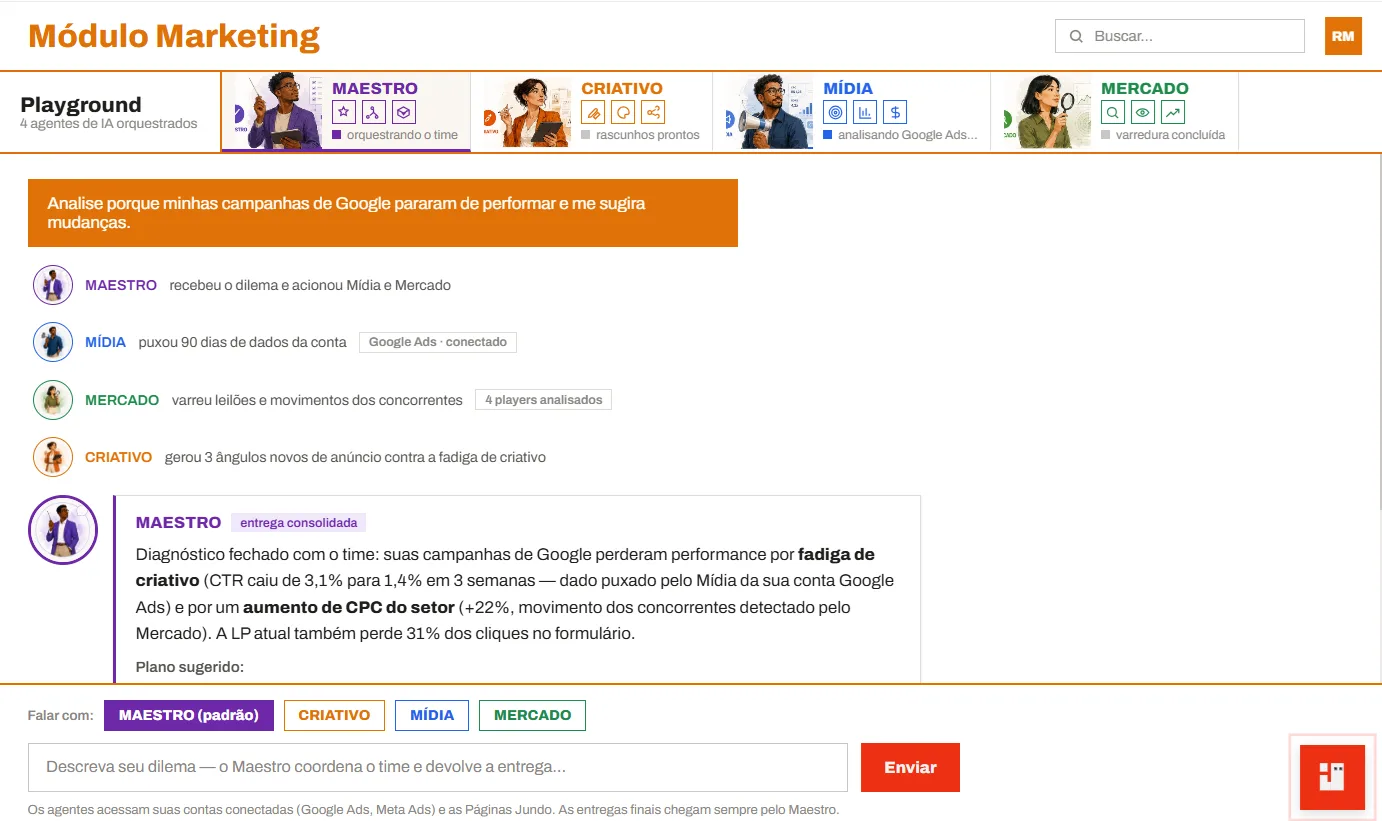 Playground com quatro agentes de IA coordenados respondendo a uma pergunta sobre campanhas